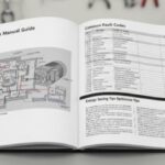 lenze ac tech manual​